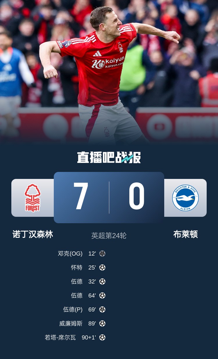 靈魂互換？森林7-0布萊頓後3輪比賽1平2負，海鷗4連勝猛猛上分