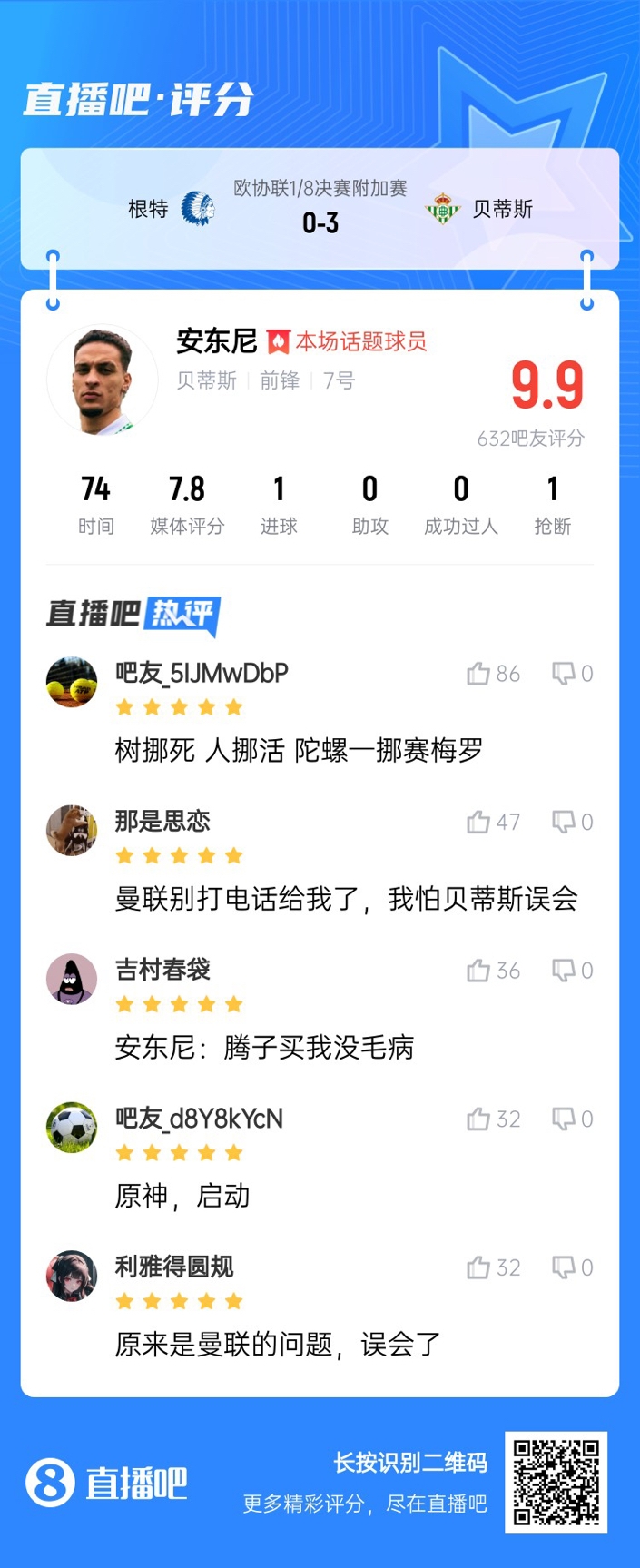安東尼兜射圓規畫弧！吧友評分9.9：樹挪死人挪活 陀螺一挪賽梅羅