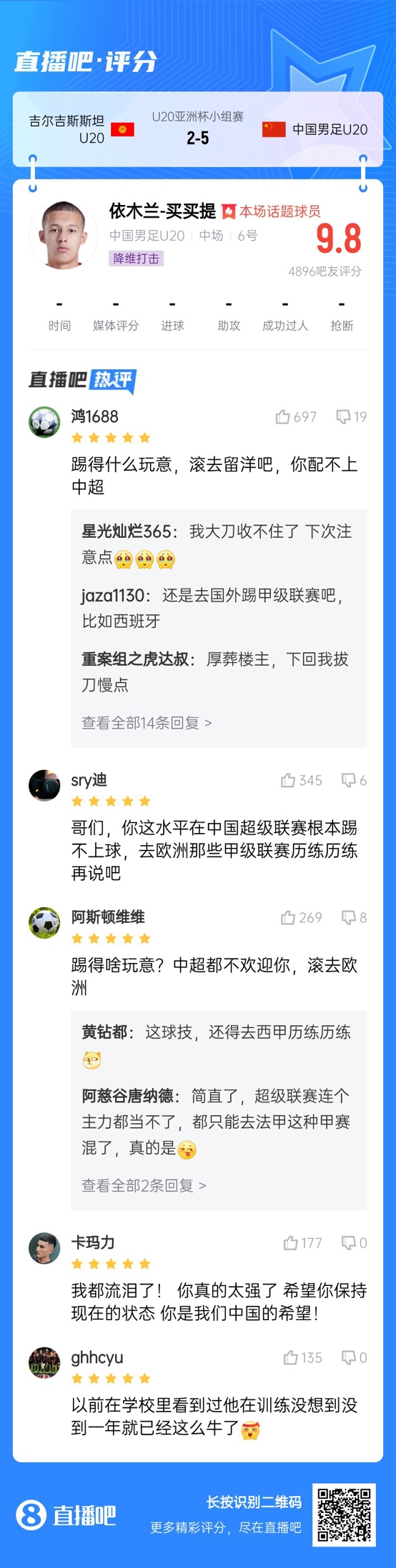 依木蘭這場多少妙傳了？毛偉傑回傳+依木蘭直塞“調虎離山”