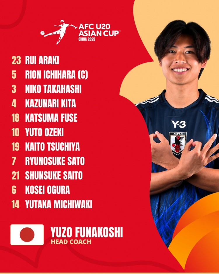 日本U20vs敘利亞U20首發:高橋仁胡、佐藤龍之介出戰 高岡伶颯替補