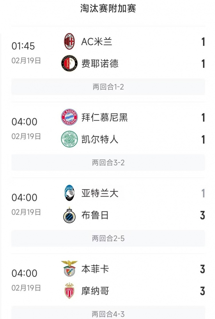明日會一樣嗎？今日4場歐冠淘汰賽附加賽，首回合取勝球隊皆晉級