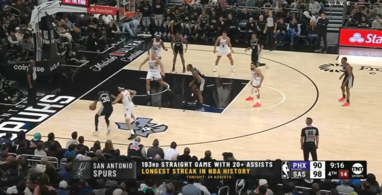 團隊籃球的典範！馬刺連續193場送出20+助攻 NBA曆史最長紀錄