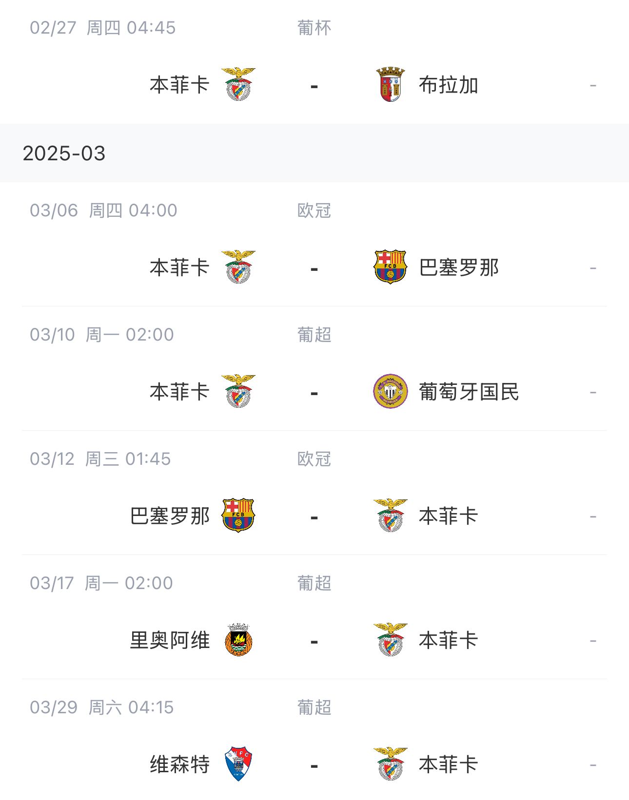 讓路歐冠！本菲卡戰巴薩首回合比賽前的葡超比賽推遲進行