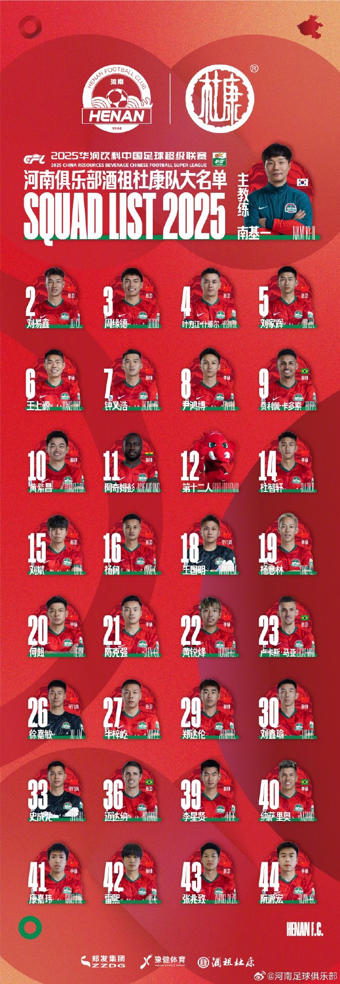 河南隊一線隊名單：5外援領銜，12號授予“第十二人”