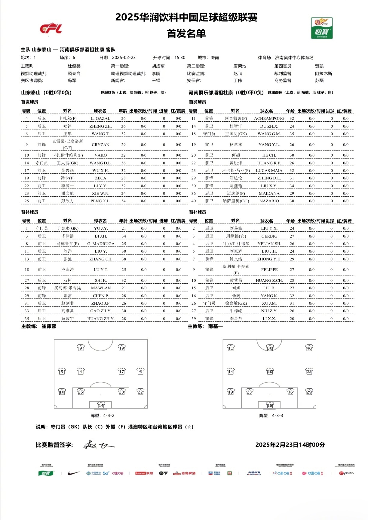 中超首輪|泰山vs河南首發：4外援PK4外援，克雷桑、謝文能先發