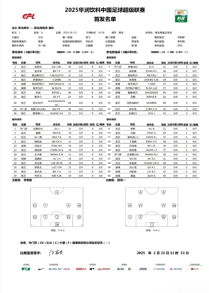 中超首輪|海牛vs西海岸首發：5外援PK5外援！宋龍先發 張修維出戰