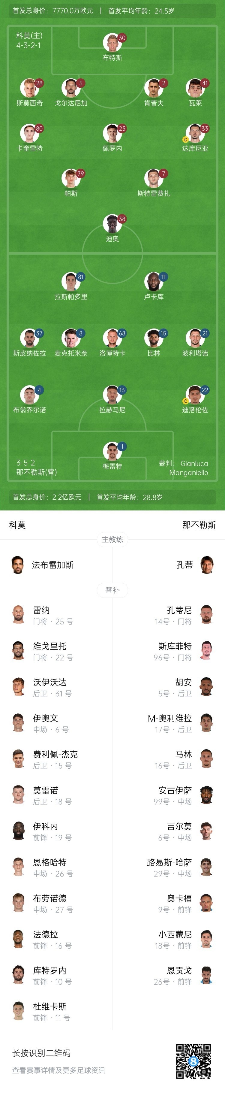 科莫vs那不勒斯首發：盧卡庫、麥克托米奈先發，尼科-帕斯出戰