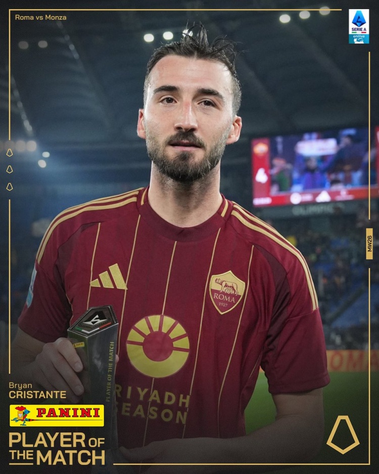 傳射建功！克裏斯坦特當選羅馬4-0蒙紮全場最佳球員