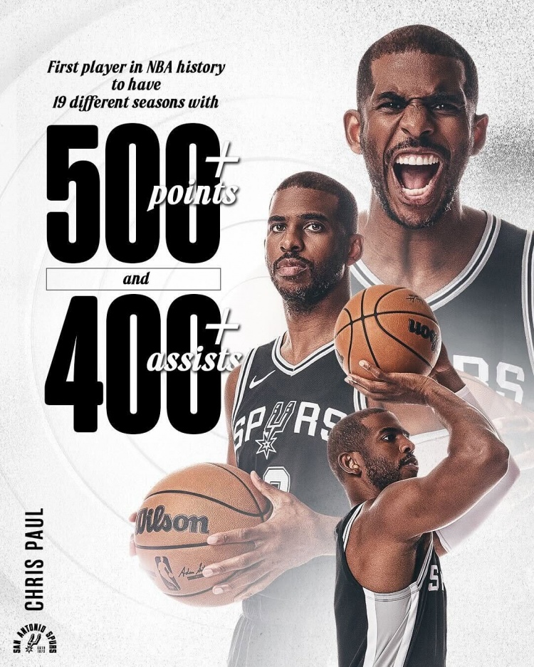 保羅生涯有19個賽季得分500+&助攻400+ NBA曆史首人