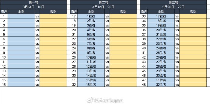 足協杯抽簽儀式將於15:00開始