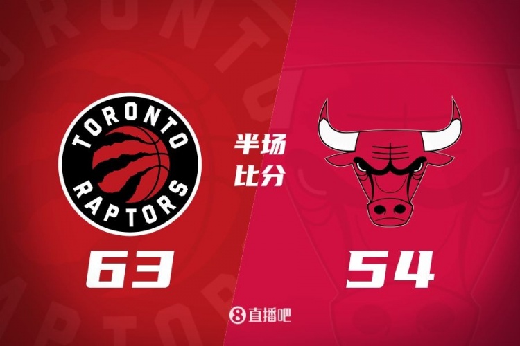 半場戰報：猛龍63-54領先公牛 巴恩斯14+3+4 基迪7+7+8