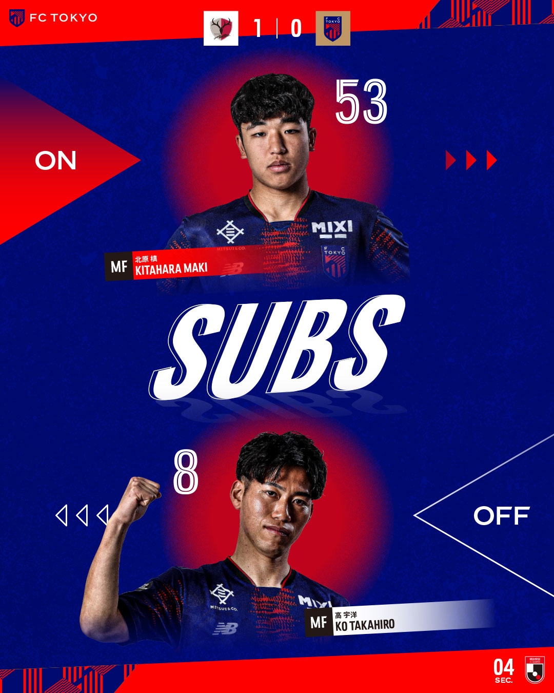 東京FC小將北川槙以15歲7個月的年齡，創J1聯賽最年輕出場紀錄