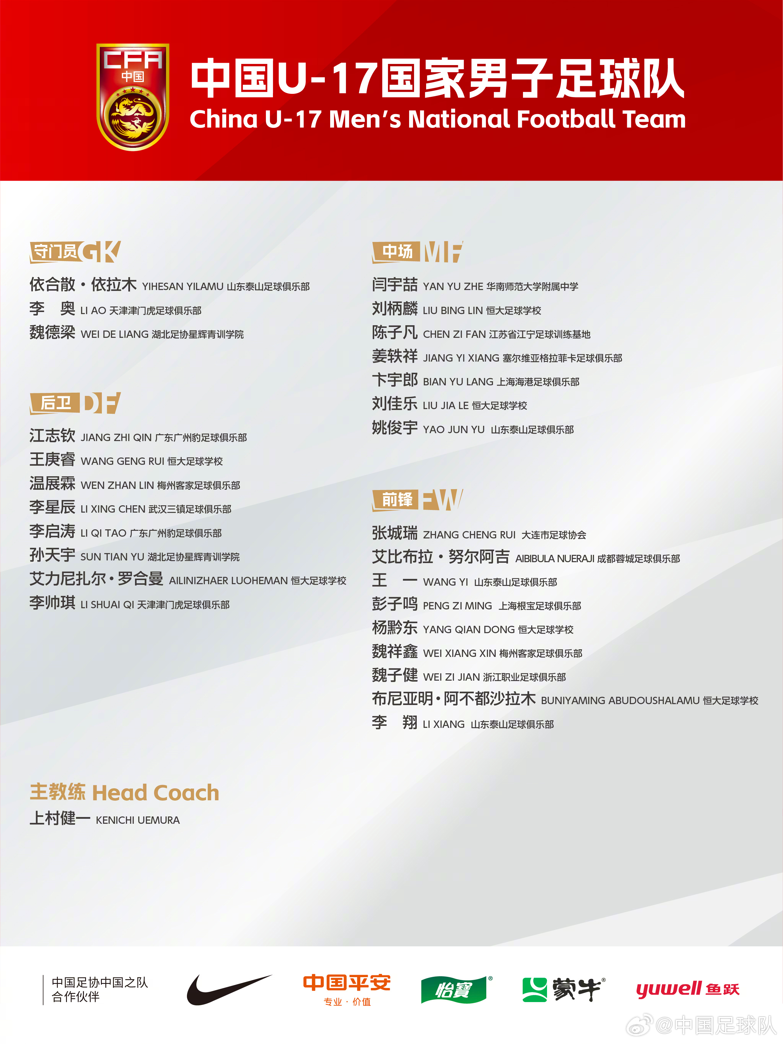 梅州太子！魏祥鑫成08年齡段踢中超第一人，今晚艾比布拉能上場嗎