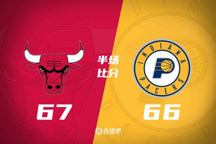 半場戰報：大打對攻戰！懷特20分 哈利伯頓15+5 公牛僅領先1分