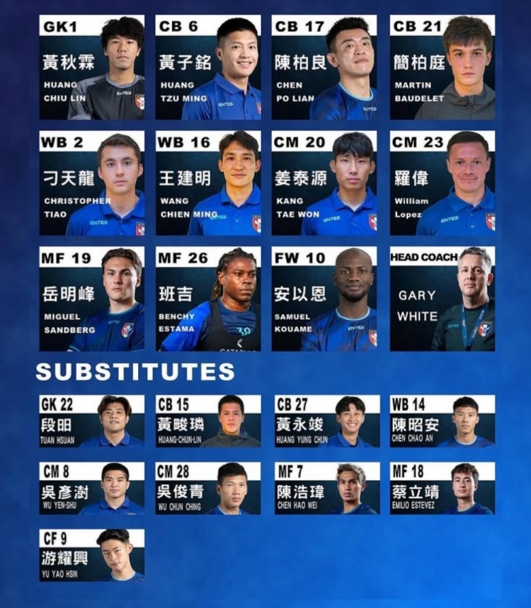 中國台灣媒體：簡柏庭和蔡立靖不符合足協注冊規則，無緣中甲球隊