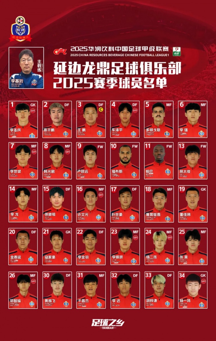 2025賽季大名單|延邊龍鼎足球俱樂部新賽季大名單 正式發布！