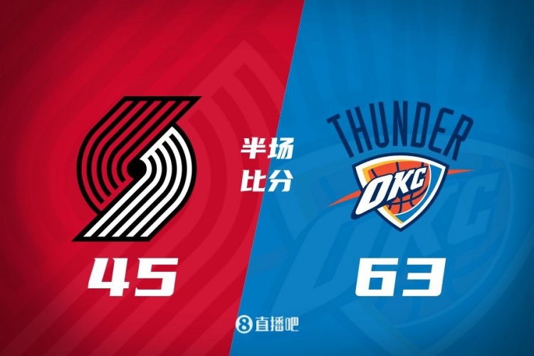 半場戰報：阿隆-維金斯19分 西蒙斯14分 雷霆二隊領先開拓者18分